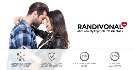 diszkrét partner|Randivonal társkereső Ahol komoly kapcsolatok születnek